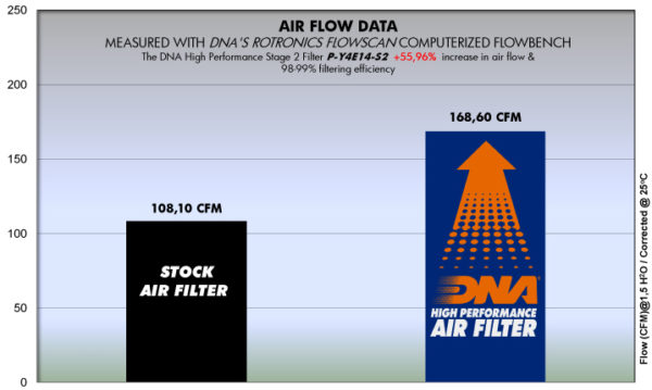 Filtru – P-Y4E14-S2 for (YAMAHA_MOTO)