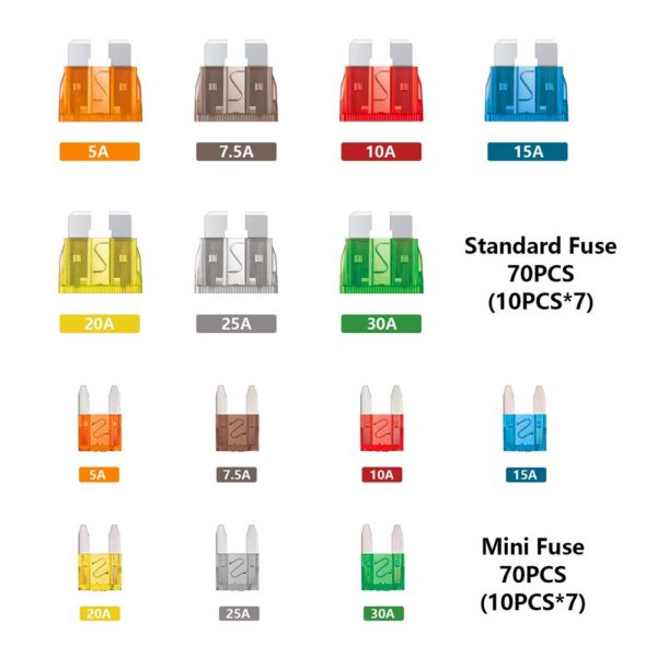 Mix Assorted Fuse Car Motorcycle Set 140 PCS