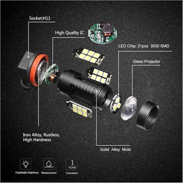 Becuri H8/H11 LED 1200LM lumini de ceata Set