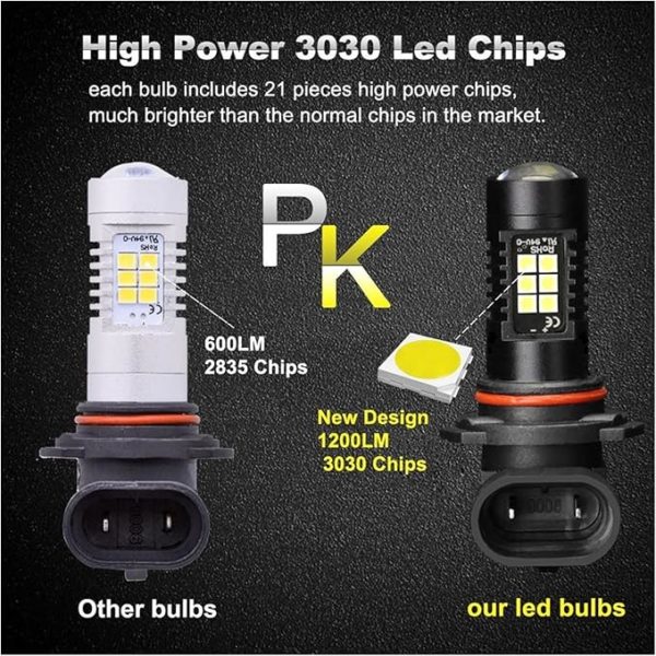 Becuri H8/H11 LED 1200LM lumini de ceata Set