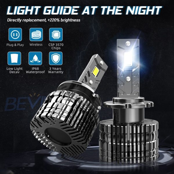Becuri LED D2S Ballast Headlight 10000LM Set