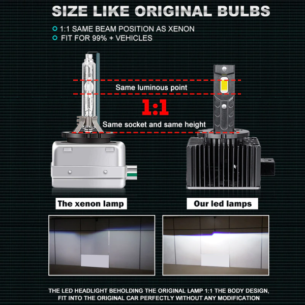 Becuri LED D3S Ballast Headlight 9000LM Set