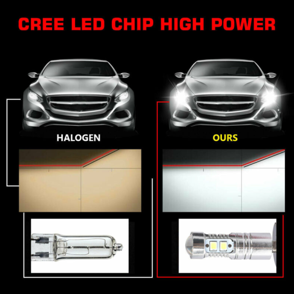 Bec H3 LED 1000LM lumini de ceata 10 SMD Mini