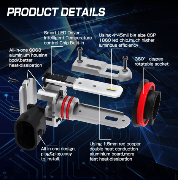 Becuri LED H11 4000LM Mini Size