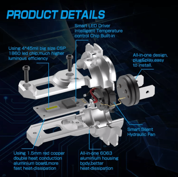 Becuri LED H7 9000LM Mini Size Headlight