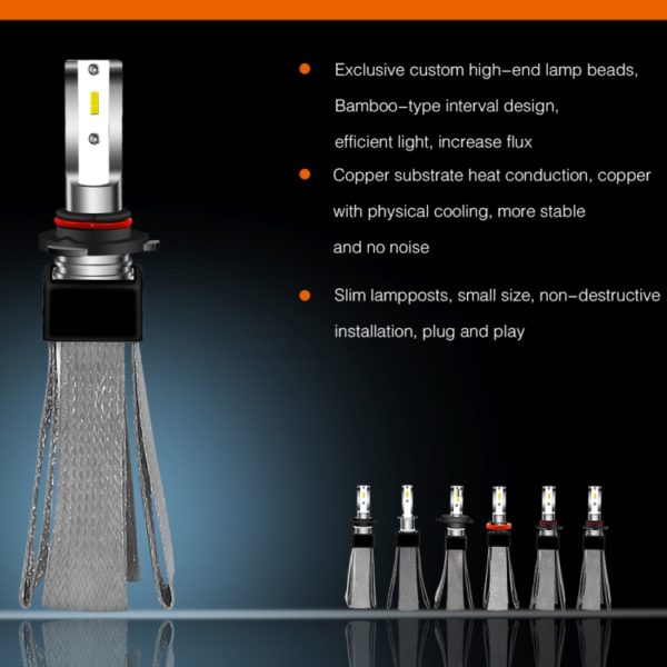 Becuri 9006/HB4 LED Headlight Kit