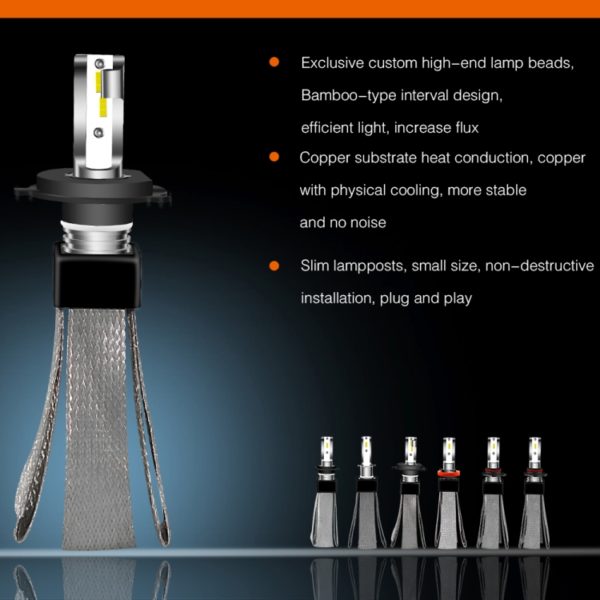 Becuri H4  Hi/Lo LED Headlight Kit