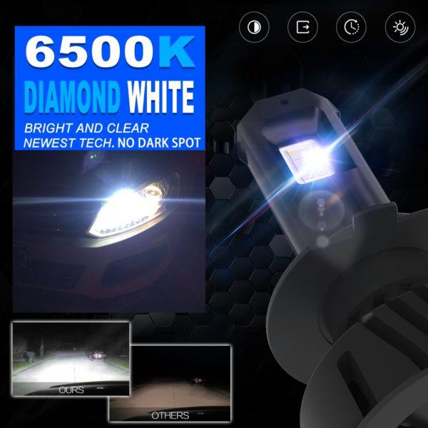 Becuri H7 LED 8000L Headlight Set