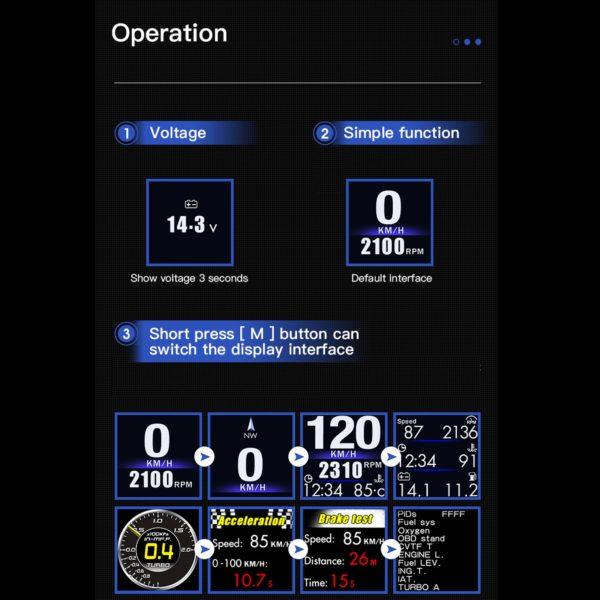 HUD Head-up Display OBD GPS