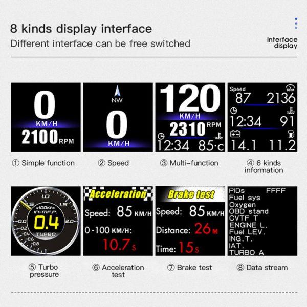 HUD Head-up Display OBD GPS