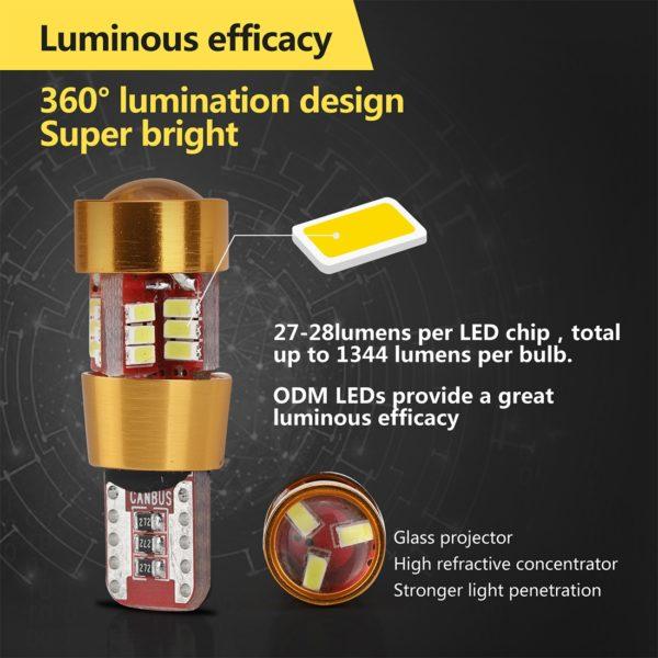 T10 LED Super Bright, Canbus, 2pcs