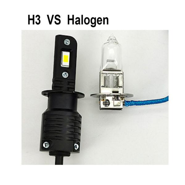 Becuri H3 LED 4000LM lumini de ceata si Headlight Set