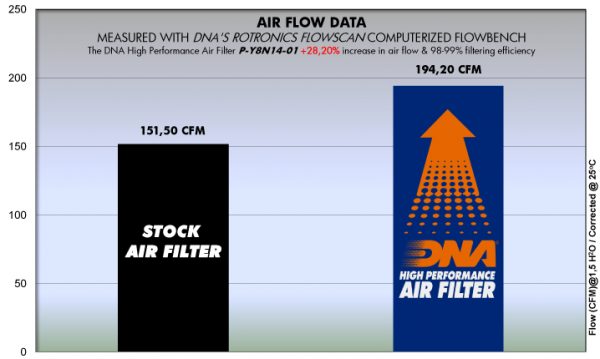 Filtru – P-Y8N14-01 for (YAMAHA_MOTO)