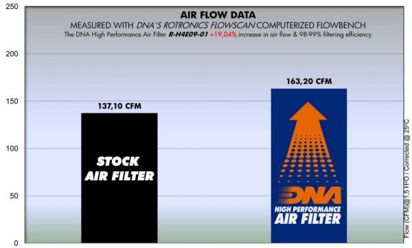 Filtru – R-H4E09-0R for (HONDA_MOTO)