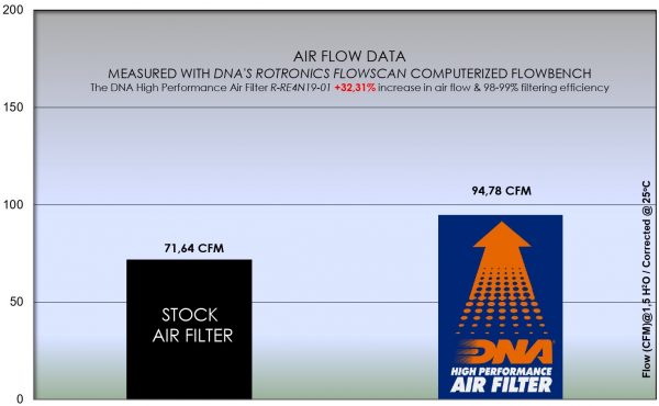 Filtru – R-RE4N19-01 for (ROYAL ENFIELD_MOTO)