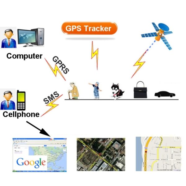 GPS Tracker GSM GPRS Magnetic Locator