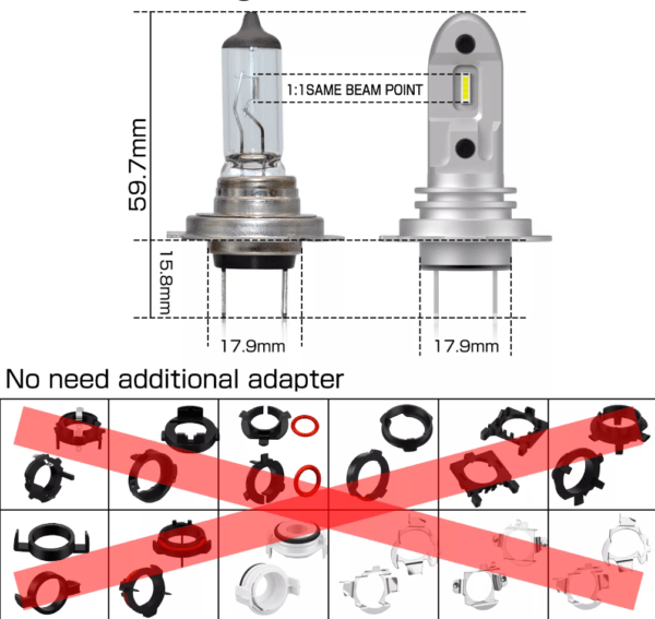 Becuri LED H7 4000LM Mini Size